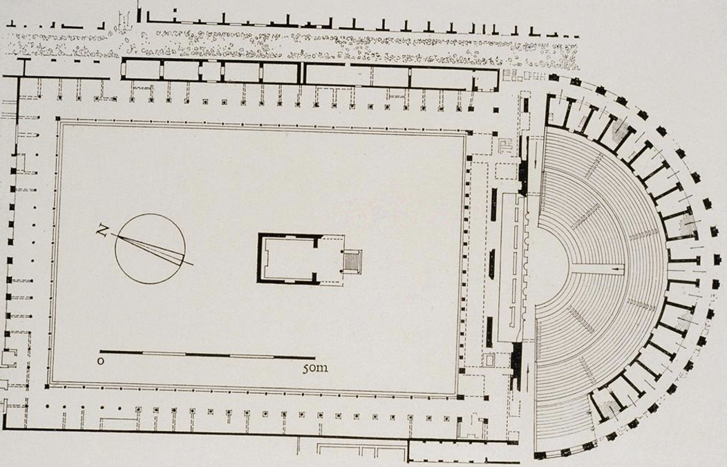 <p>Name, Location, Date, Significance</p>