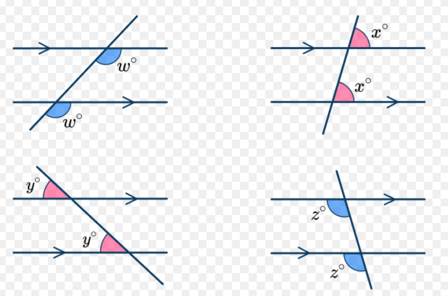 <p>Corresponding angles (F shape)</p>