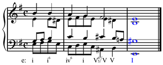<p>Ending minor phrase using Authentic Cadence using Major Tonic chord</p><p>Third of the final chord from major to minor is raised to change triad from major to minor</p><p>Mode mixture (Borrow Chords from parallel Major/Minor key)</p>