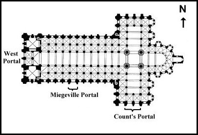 <p>Pilgrimage church; ambulatory and radiating chapels.</p>