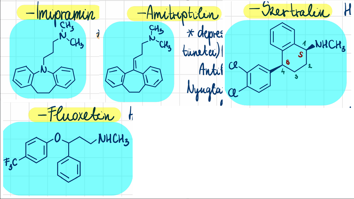 <p>imipramin (Melipramin) <br>amitriptilin (Teperin) <br>fluoxetin (Floxet) <br>szertralin (Zoloft)</p>