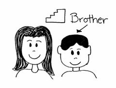 <p>step-brother</p>