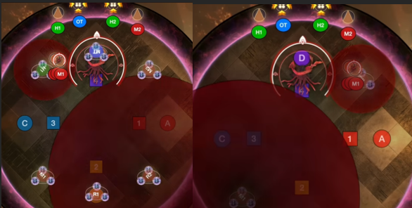 <p>Players that resolved Netherwrath Near/Far will just move directly north, hugging the wall.<br><br>Everyone else will stack on the northwest clone for that clone’s stack AOE, and then moving around the boss to the northeast clone for that clone’s stack AOE.</p>