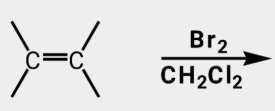 <p>addition of halogens</p>
