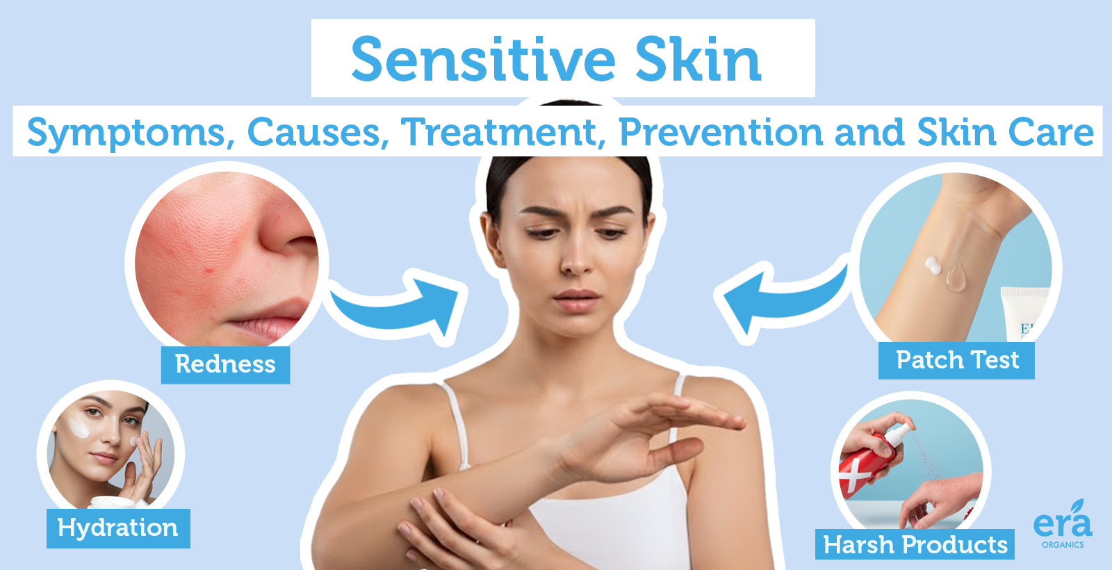 <p>sensitive to :</p>