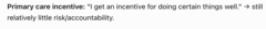 <p>Low financial risk and low degree of care provider integration</p>