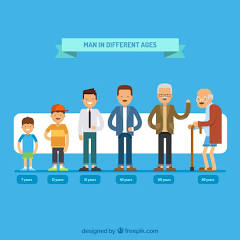 <p><span style="background-color: transparent;">For "Age Groups"</span></p>