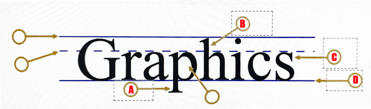 <p>Typography?</p>