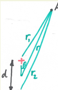 <p>no net force, has an angle so has a torque, force acts perpendicular at distance d/2, equilibrium at angle = 0, energy to bring dipole form infinity is at angle = pi/2</p>