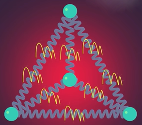 <p><span>_______ entropy means the energy is ___________, ___________ entropy means the energy is ___________.</span><br><br> </p><p>A. Low, spread out, high, concentrated</p><p>B. Low, concentrated, high spread out</p><p>C. Low, concentrated, low spread out</p><p>D. High concentrated, high, spread out</p>