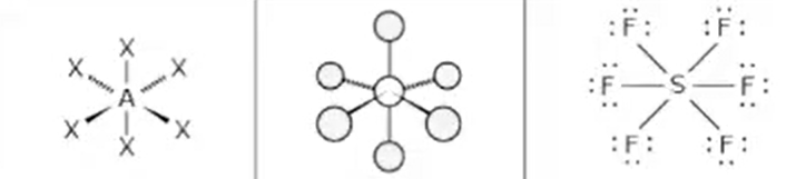 <p>Name: Octahedral</p><p>Bond angle: 90°</p>
