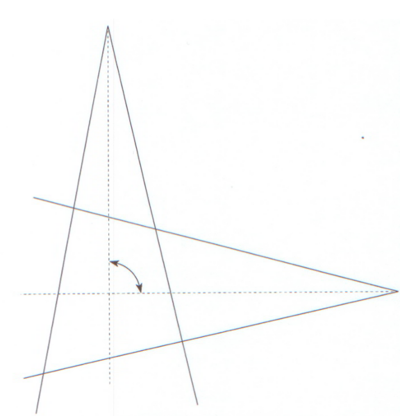 <p>Hinge angle</p>