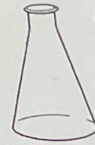 <p><span>common sizes are 100-mL., 250-mL; may Do heated, used in titrations.</span></p>