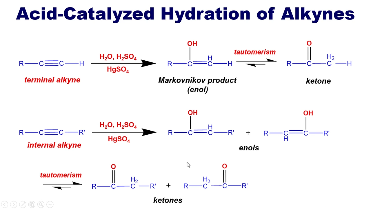 <p>H2O, H2SO4, and HgSO4 </p><p></p><p>Produce markovnikov product in terminal alkynes </p>