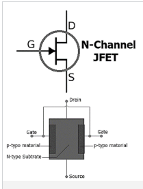 <p>N CHANNEL (JFET)</p>