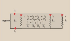 <p>A circuit with elements connected at their ends rather than in a line</p>