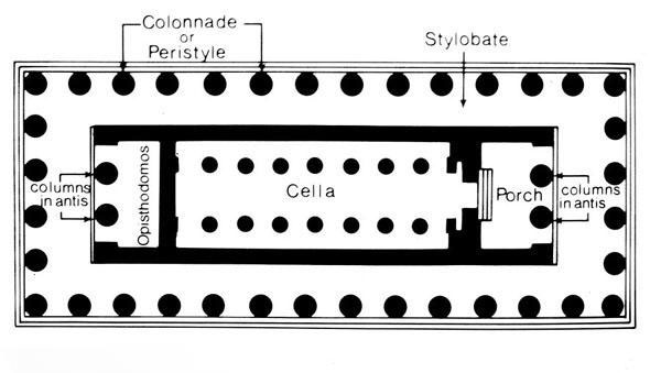 <p>Cella</p>