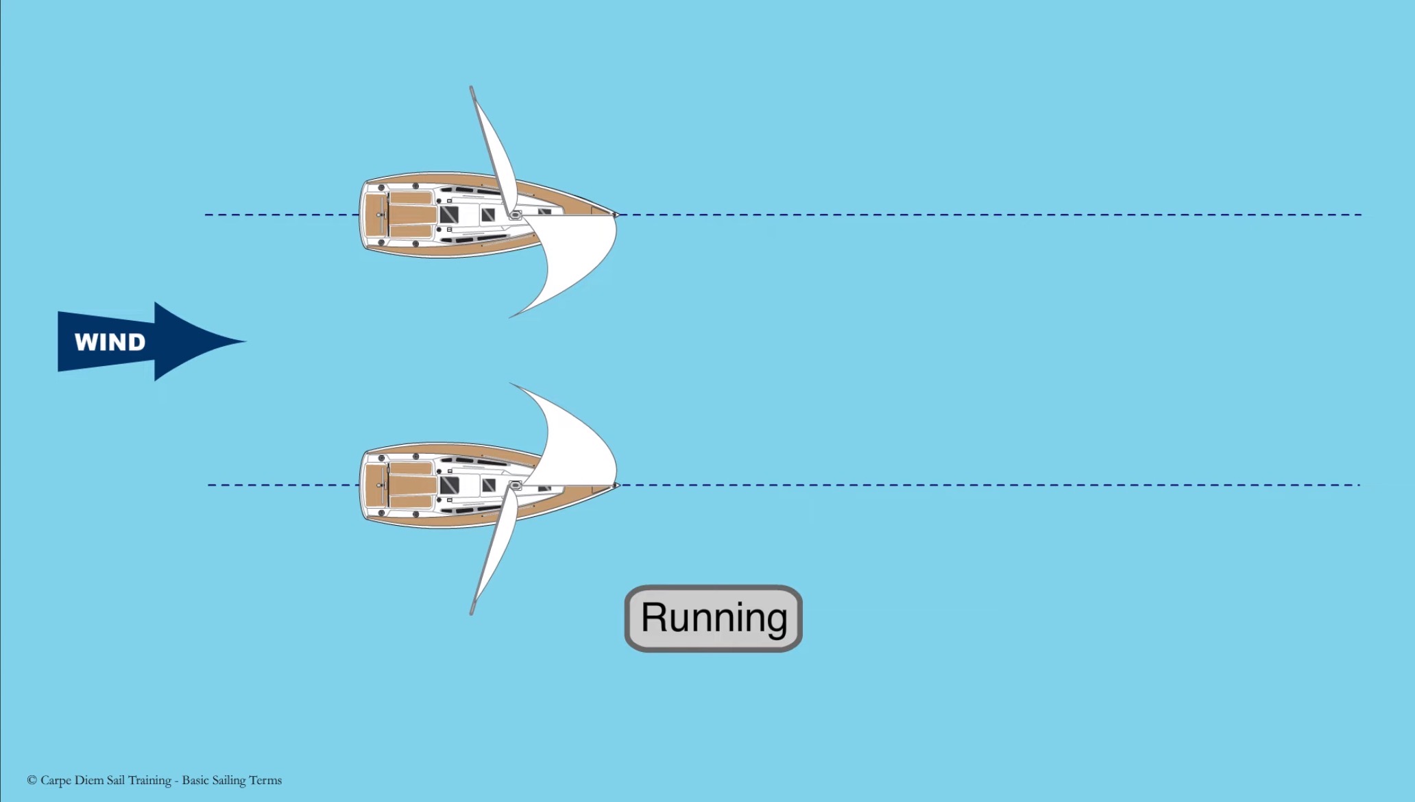 <p>Running</p>