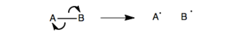 <p>step in free radical polymerization</p>