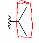 <p>End of carbon chain with two methyls off of it </p><ul><li><p>Iso___yl refers to a chain of carbons where a methyl exists on C-2 (looks like carbon chain with 2 methyls off it) </p></li></ul><p></p>