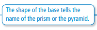 <p>A polyhedron that has two parallel, identical bases with lateral faces that are parallelograms.</p>