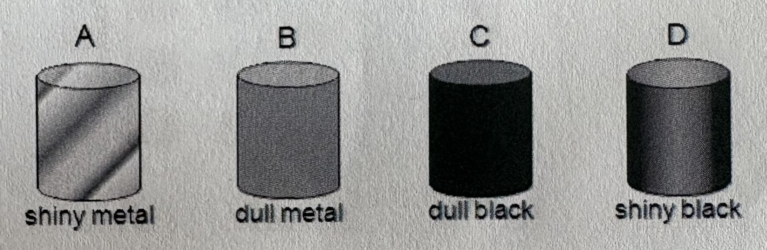<p>Four containers are filled with warm water and are allowed to cool on the kitchen counter. Heat losses due to conduction through the bottom and due to natural convection are negligible. Which container cools the fastest?</p><p>A) A</p><p>B) B</p><p>C) C</p><p>D) D</p><p>E) They all cool down at the same rate</p>