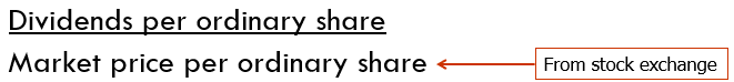 <p>Dividend per share divided by share price</p>