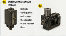 <p>Earthquake Sensor</p>