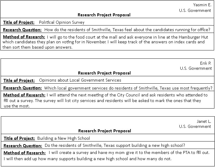 <p><span>After examining the research proposals above, which of these assignments might be </span><em>best </em><span>for these three students to work together on? (SSF)</span></p>