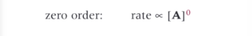 <p>when the concentration of a reactant has no effect on the rate, the reaction is zero order with respect to the reactant</p>