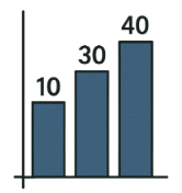 <p>Quantitative Data</p>
