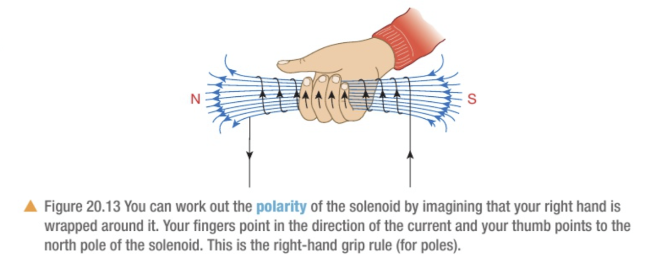 <p>If you reverse direction of current, then the North and South poles will also switch</p>