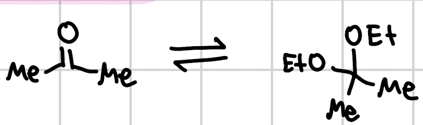 <p>acetal formation</p>