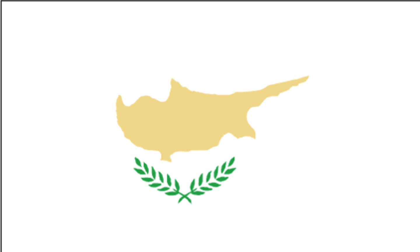 <p>Chypre, chypriote (2x)</p>