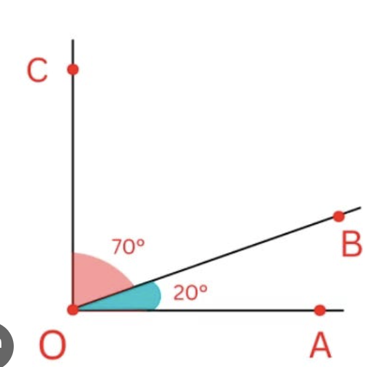 <p>What angle is this?</p>