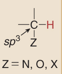 <p>sp3-carbon attached to a halogen (F, Br, I) or N, O</p>