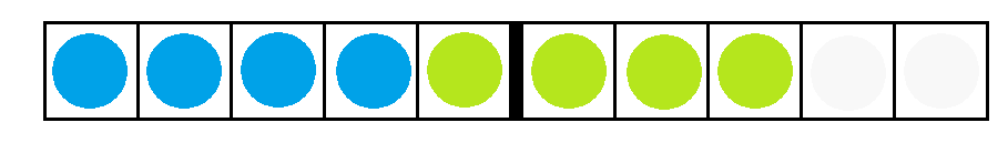 <p>8</p>