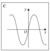 <p>C</p>