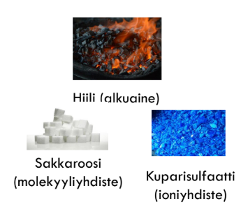 <p>se koostu vain yhdenlaisist rakennneosist </p><p>→ esim hiili , siin on vaan hiiliatomei</p><p>→ sakkaroosi (sokeri) siin on vaan samoi sokerimolekyyli</p><p>→ natriumkloridi eli ruoka suola, koostu samoist alkuainiest, vaikka on eri alkuaineit se on puhdas aine.</p>