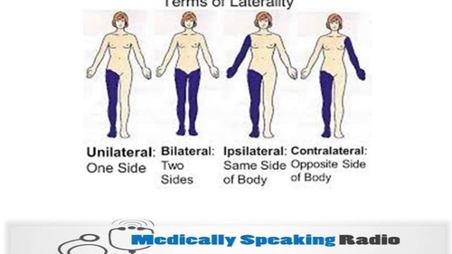 <p>Ipsilateral = <strong><u>SAME SIDE</u></strong> of body</p><p>Contra -(<strong>CONTRADICTING</strong>)-lateral = on <strong><u>OPPOSITE SIDES</u></strong> of body</p>
