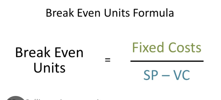 <p>Break even units= total fixed cost/ unit price-variable costs </p>