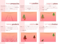 <p>c. Binocular disparity</p>