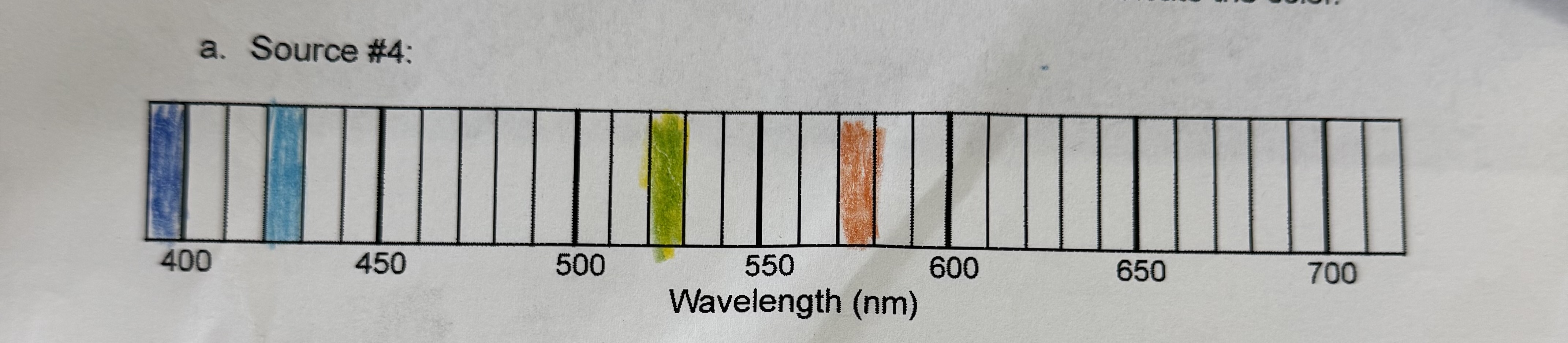 <p>Why would these visible lines be made of Mercury?</p>