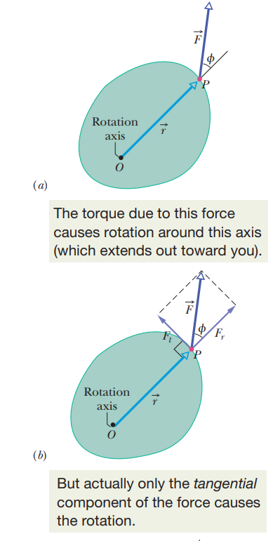 <p>Torque is the rotational effect generated by the application of a force onto a point tangent to an object that is hinged about a rotational axis. </p><p></p><p>If a body has a rotational axis and has a force applied to it, then the only component of that force that will generate rotational motion is the tangential component of that force; the radial component moves in the direction of the radius and does not affect rotational motion. </p><p></p><p></p>
