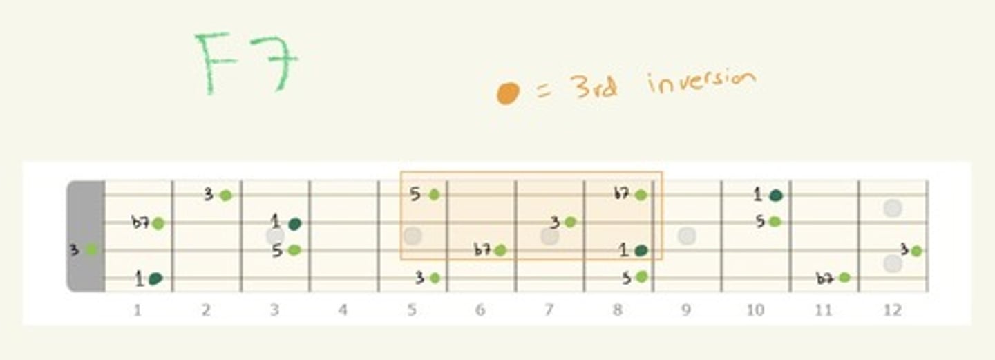 knowt flashcard image