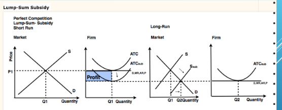 <p>for a lump-sum subsidy, as more producing firms enter the market, supply ________, pushing down the market price and _________ the quantity produced, in the long-run the price will decrease to the point that the firm is only making ______ profit/zero economic profit</p>
