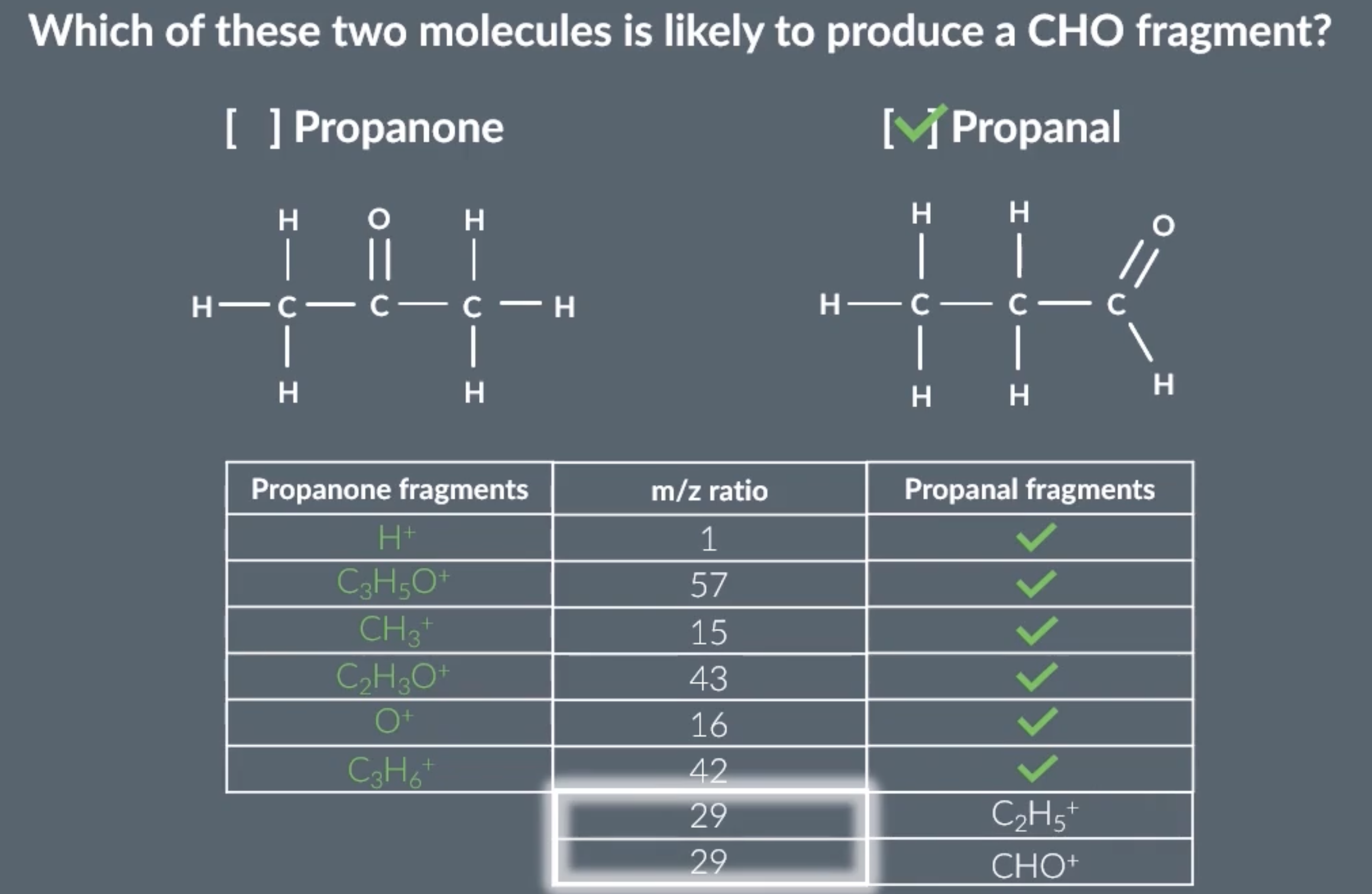 <p>when asked this, figure out every possible fragment by drawing out the displayed formula, including breaking C-H bonds </p><p>answer is propanal </p><p>by calculating the relative atomic mass of the fragments, we can see that a 29 peak will only show on the propanal graph </p>