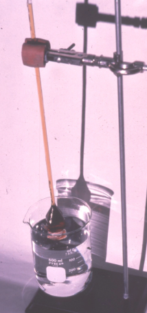 <p>what is this experiment showing?</p>