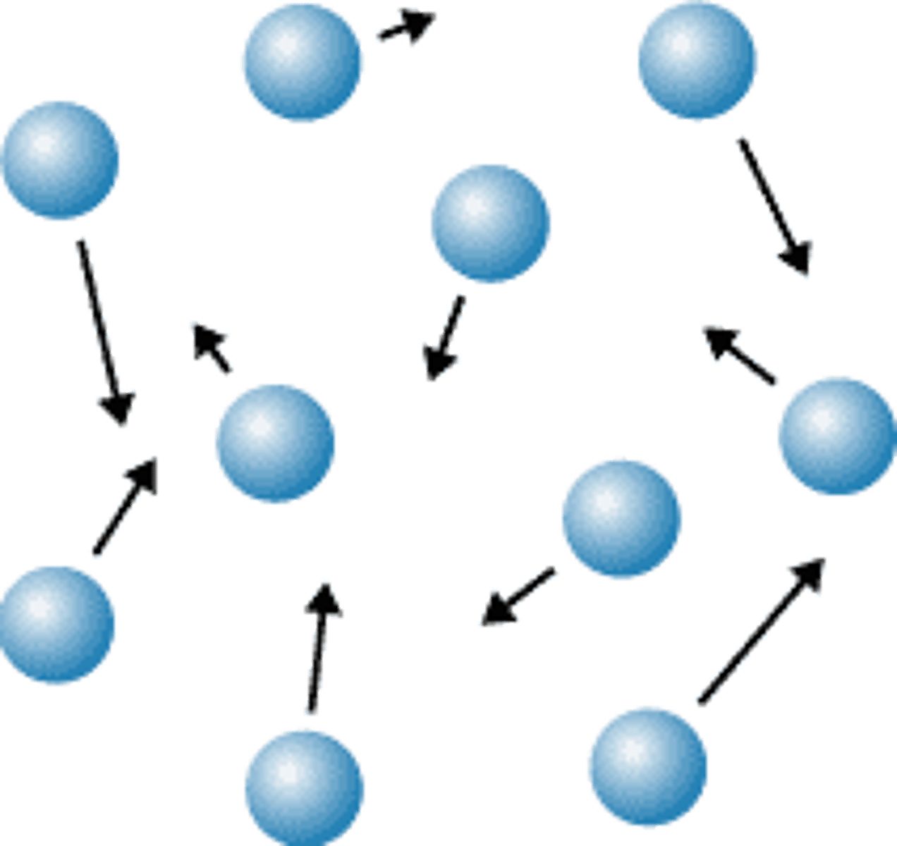 <p>DEFINITION</p><p>A state of matter with no definite shape or volume</p>