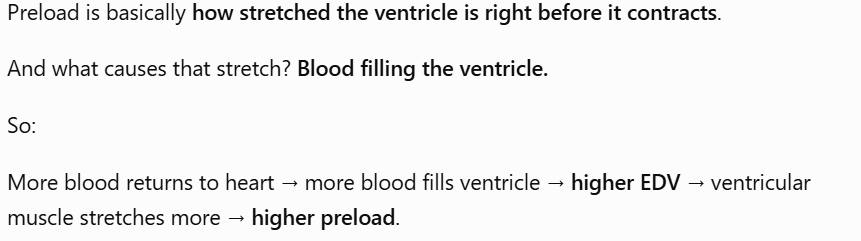 <p><span style="background-color: transparent; font-family: "Times New Roman", serif;"><strong>t</strong>he amount of blood in the ventricles at the end of diastole ready to be pumped out </span></p>